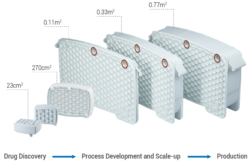 Pultrix™ Fibers HCM depth absorption filters