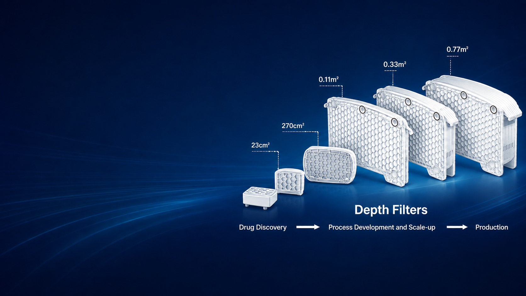 Depth Filters